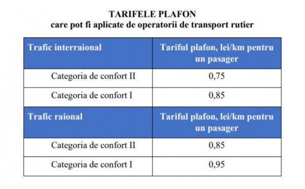 Informatie-tarif-plafon-in-transport-rutier_page-0001