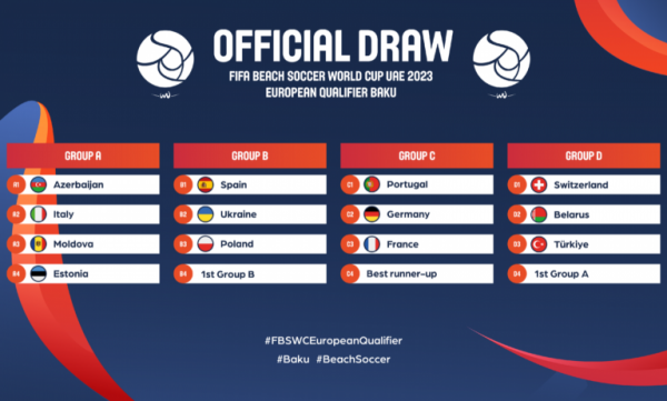 Draw-Result_FIFA-BSWC-QUALIFIER-Baku_News-768x461-7672-1686900540