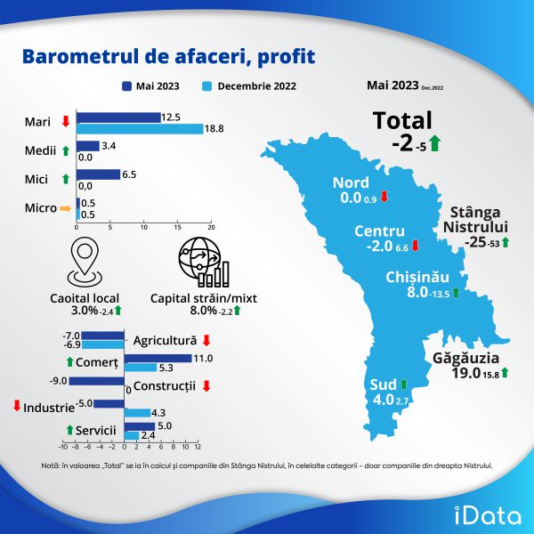 descărcare (5)