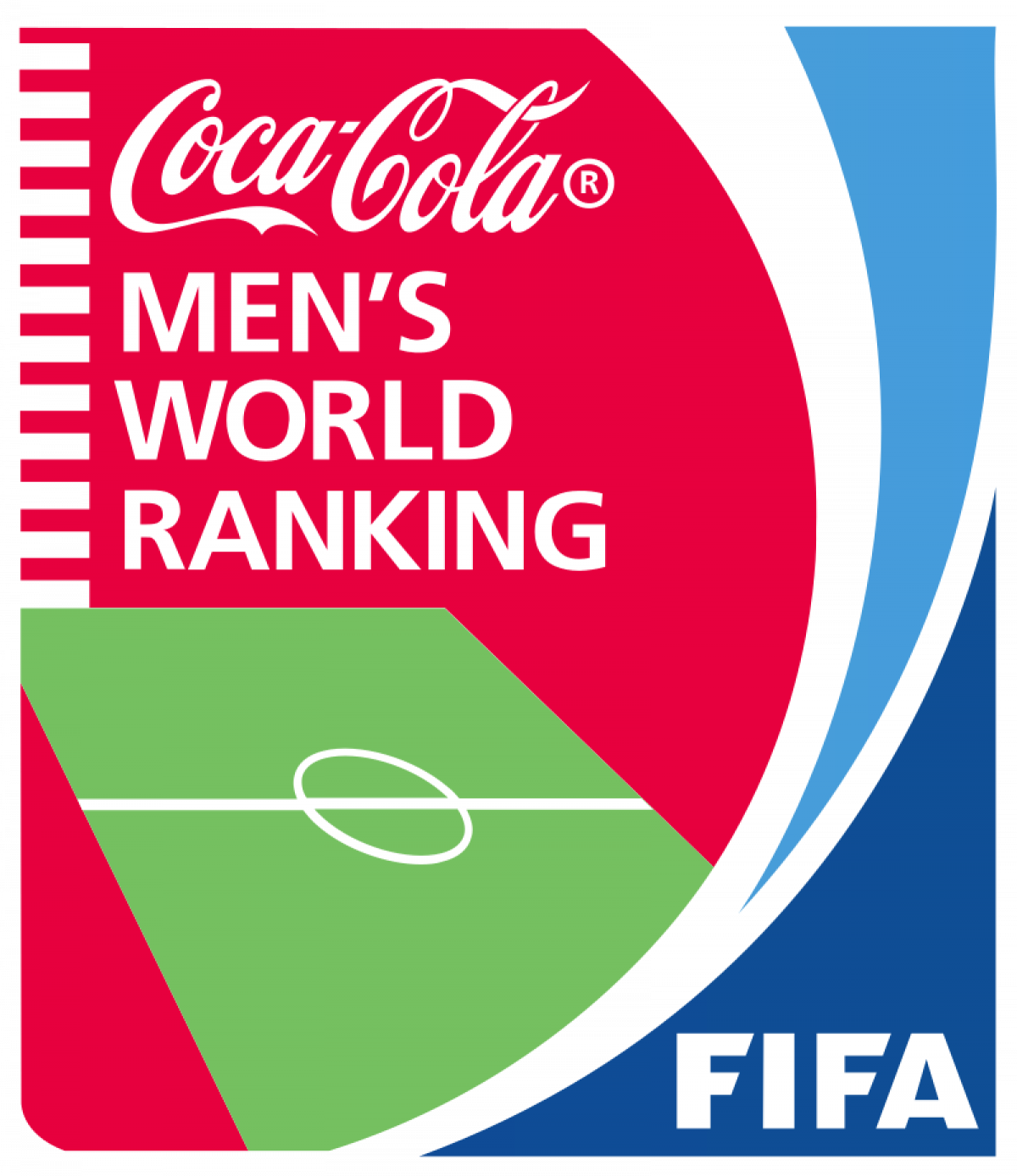 FIFA_World_Rankings_logo-6081-1665045868-7747-1688045323-7857-1689845953