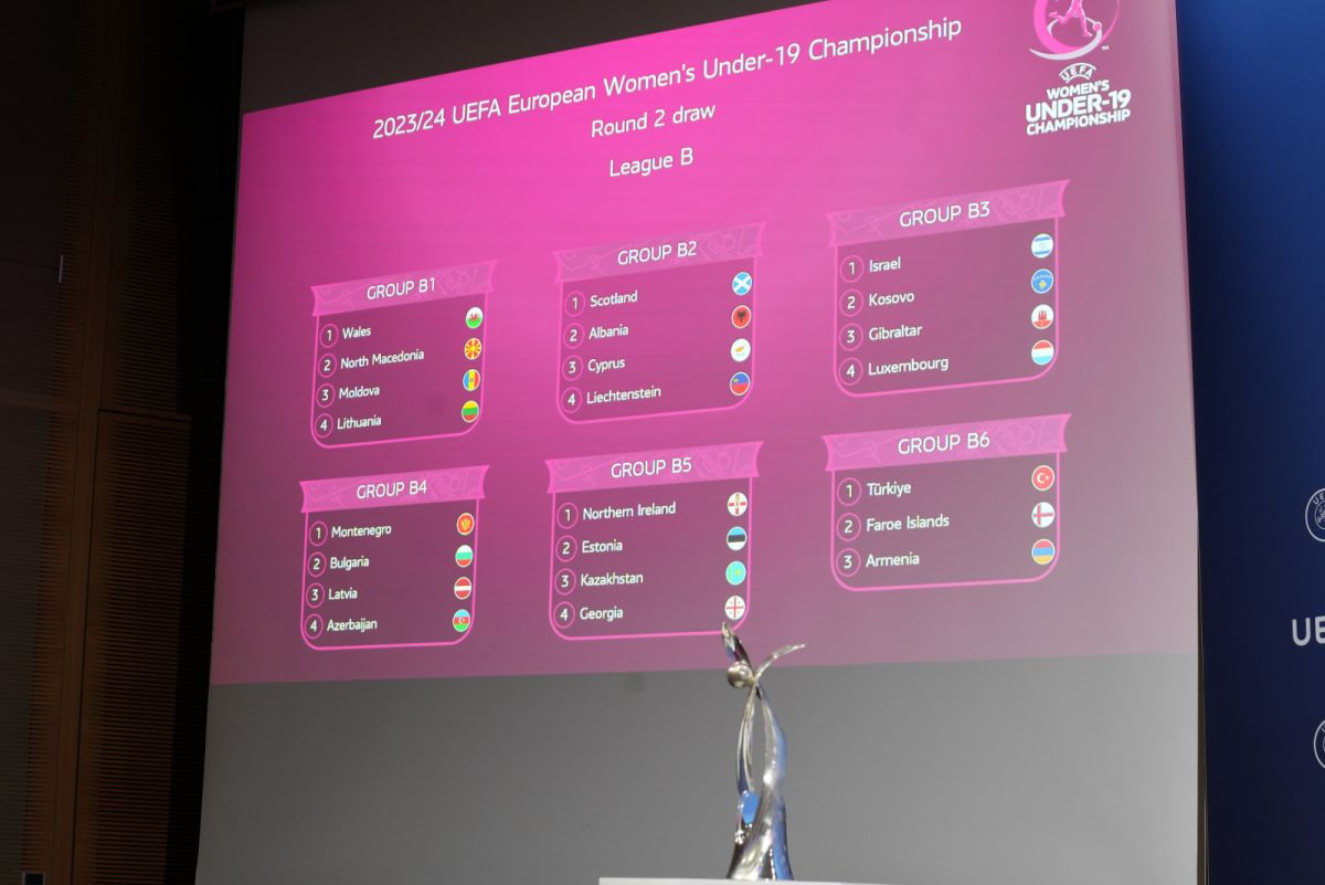 UEFA European Women's Under-19 Championship 202324 Round 2 Draw (2)-8873-1702032576