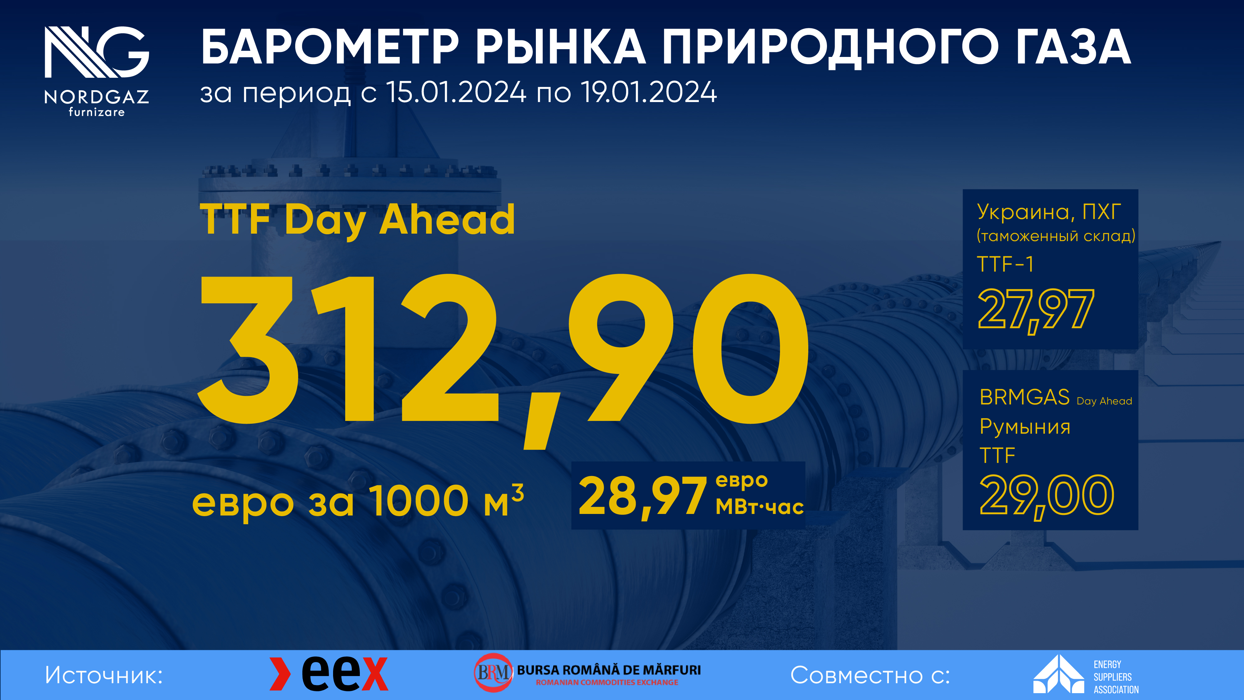 Barometer_23.01.2024