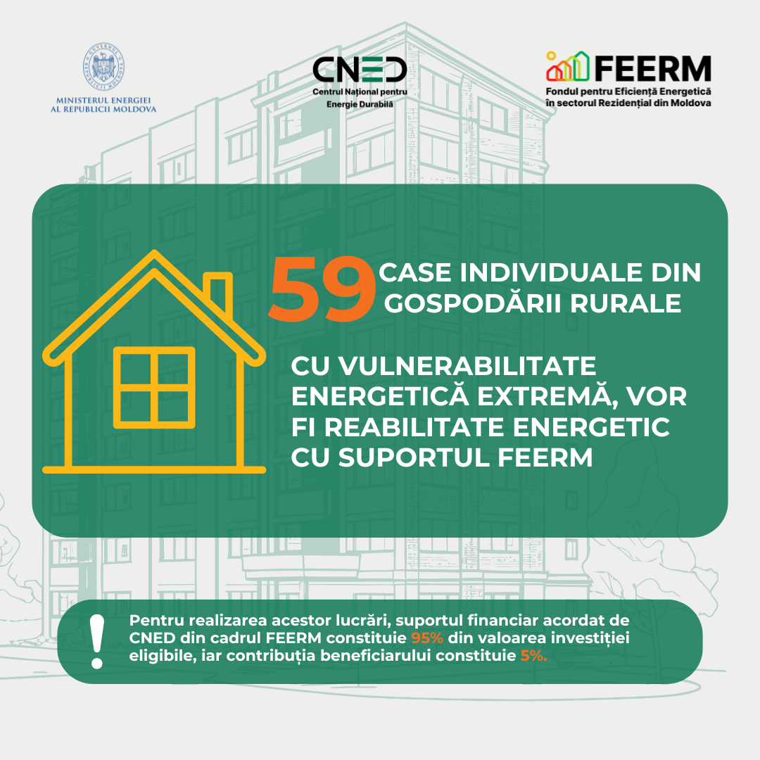 case_individuale_feerm