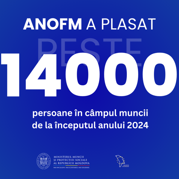 ANOFM-14000-600x600