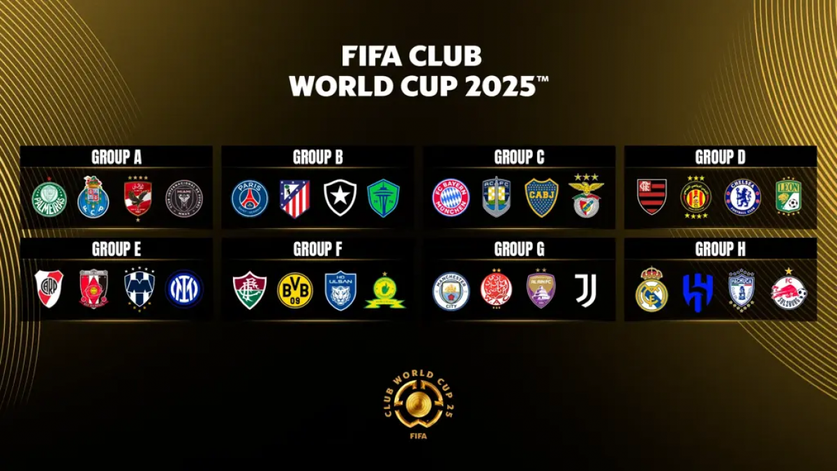 FIFA-Club-World-Cup-Groups-A-B-C-D-E-F-G-and-H-after-the-draw-in-Miami-11844-1733562117