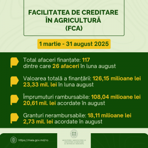 FCA (2)