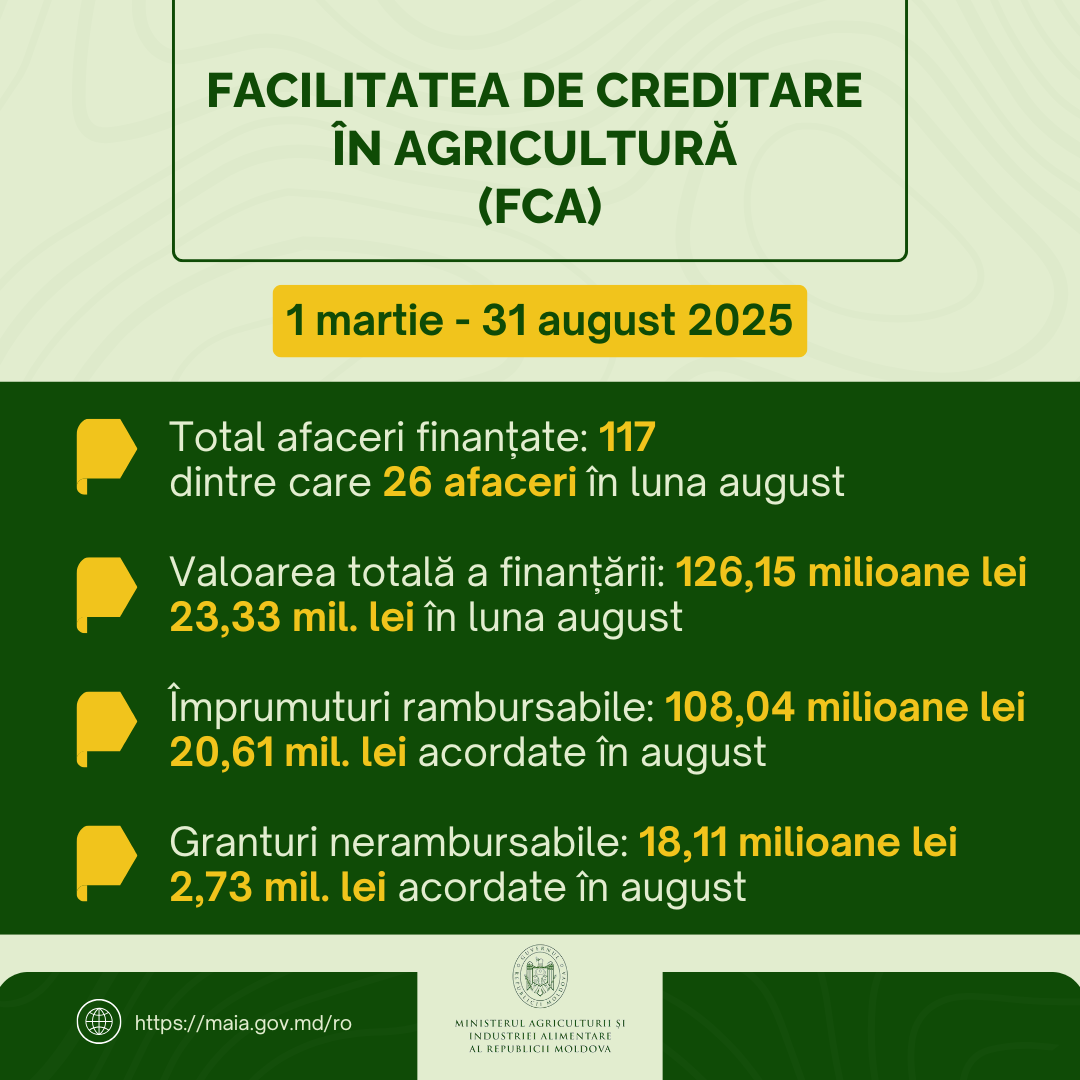 FCA (2)