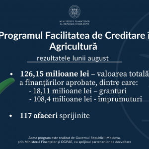 rezeultte august FCA