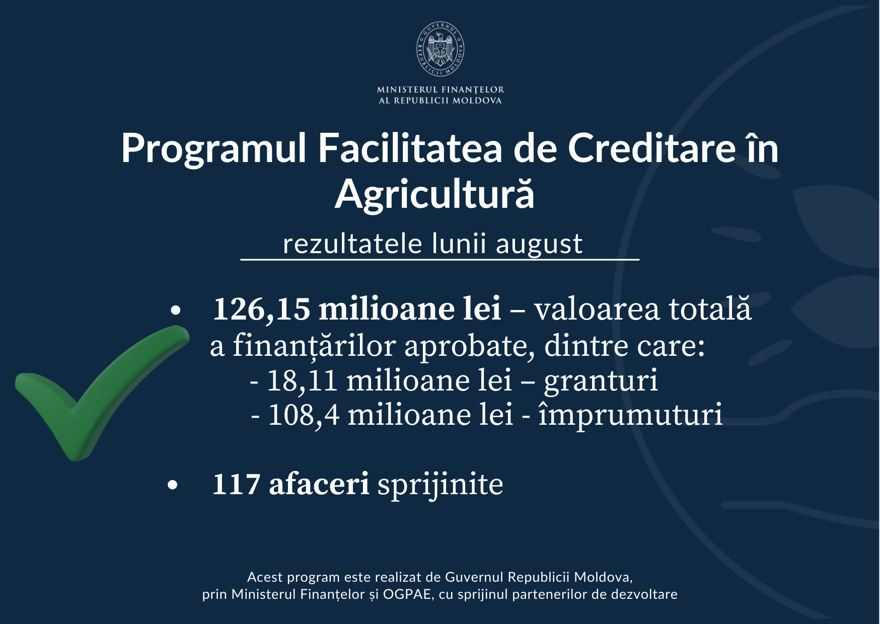 rezeultte august FCA
