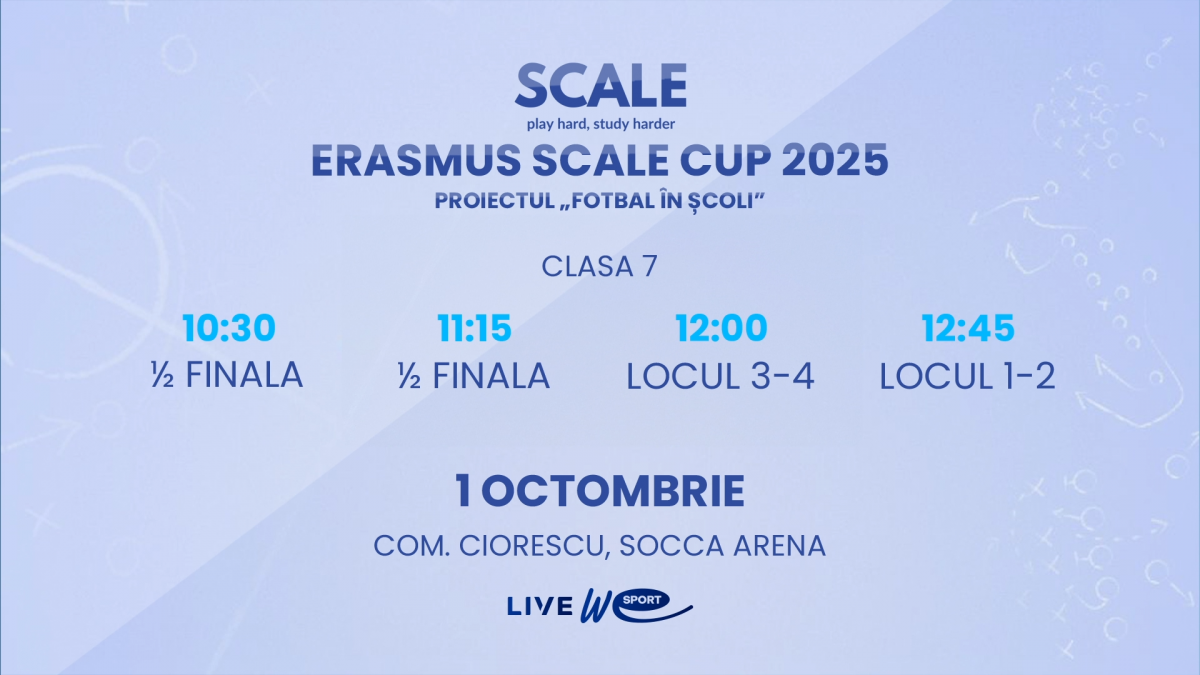 Erasmus Scale Cup 2025-15123-1759301920