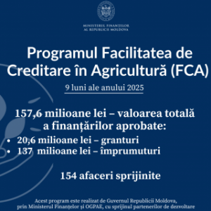 FCA