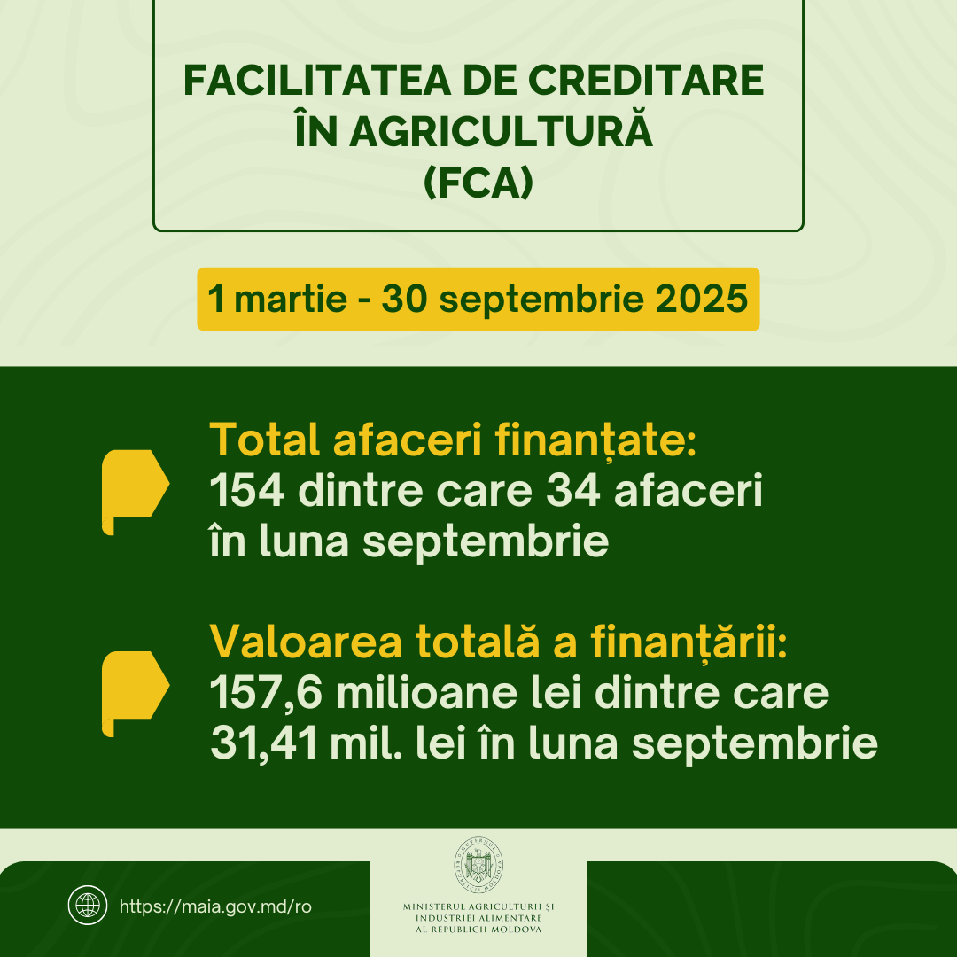 FCA (4)
