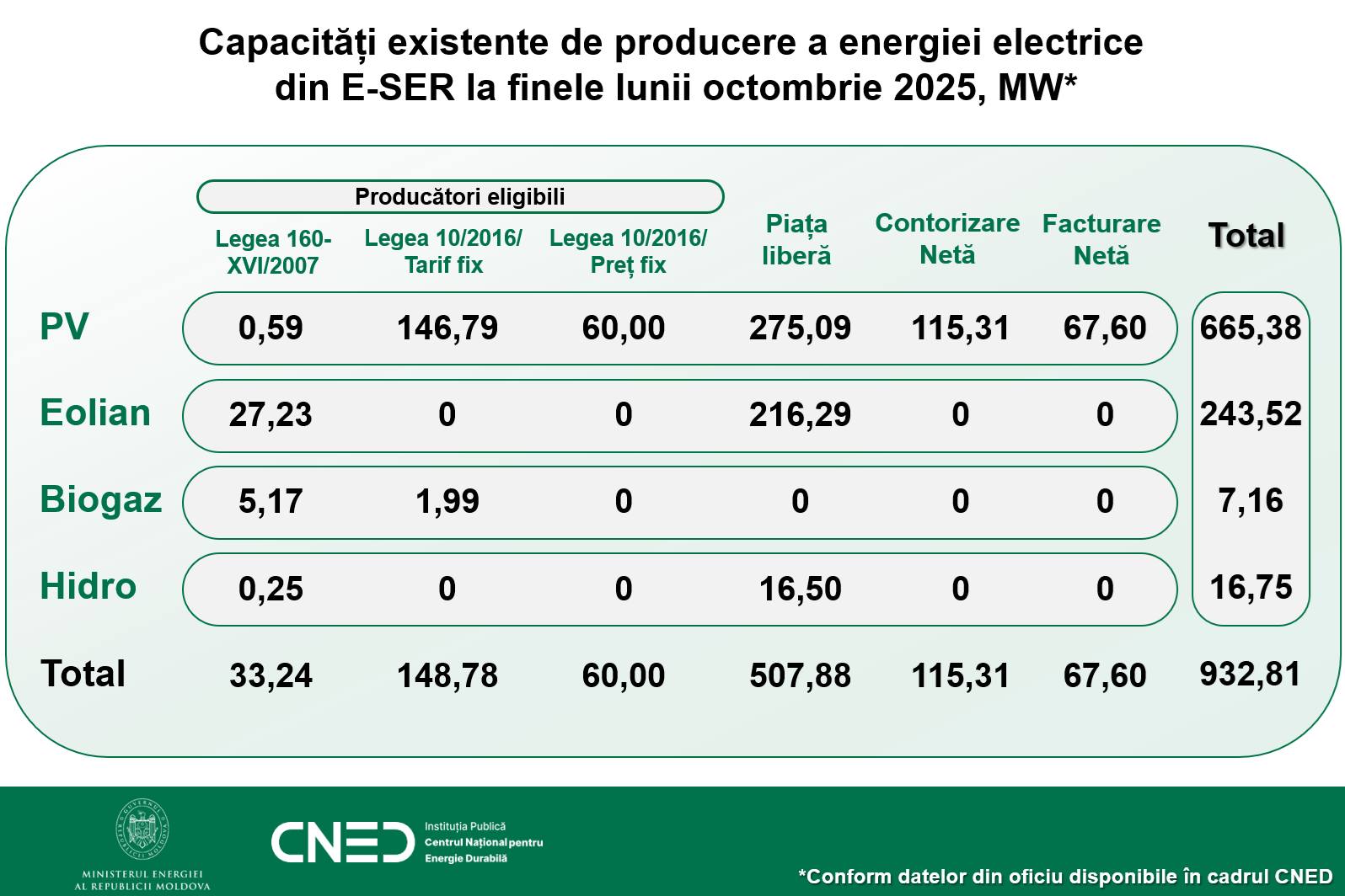 589505845_829748026717510_7225100337396051450_n