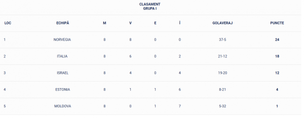 Screenshot 2025-11-17 105152