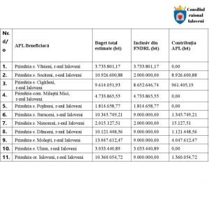 594078049_1697077288281886_2844984219489959281_n