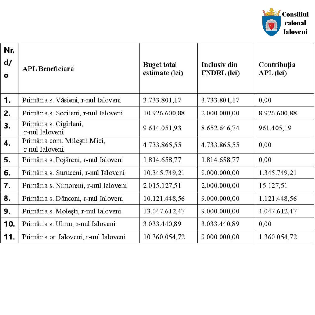 594078049_1697077288281886_2844984219489959281_n
