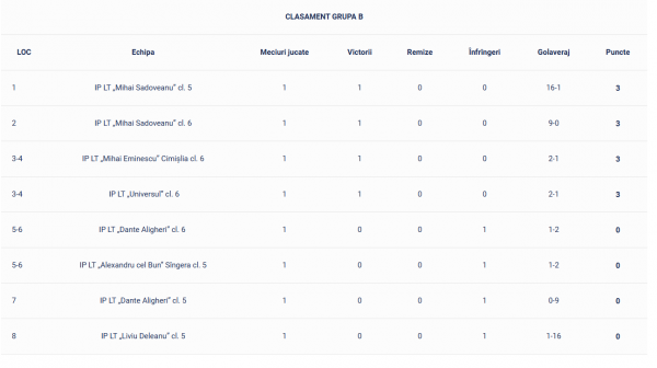 Screenshot 2025-12-16 161504