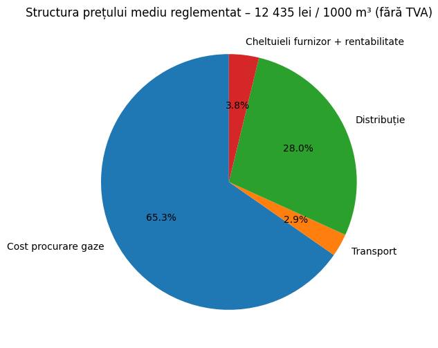 624108709_871282322370469_4700684078307165970_n