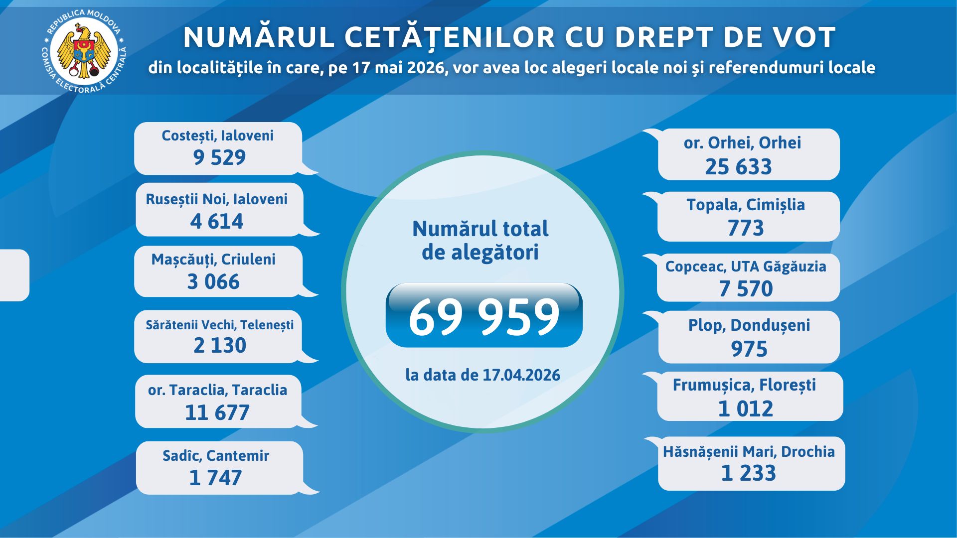 672671506_25791703853837110_5925889652725897958_n