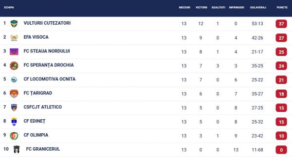 nord-16898-1775318950