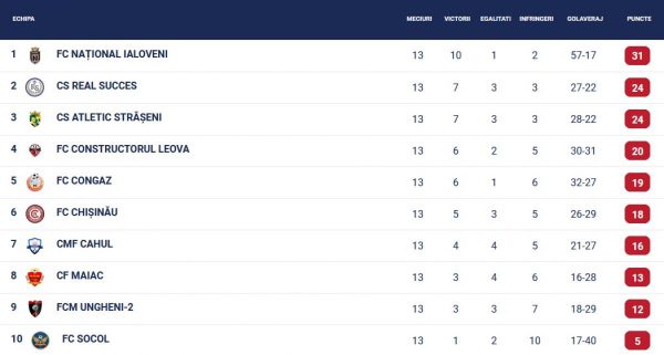 sud-16898-1775318882