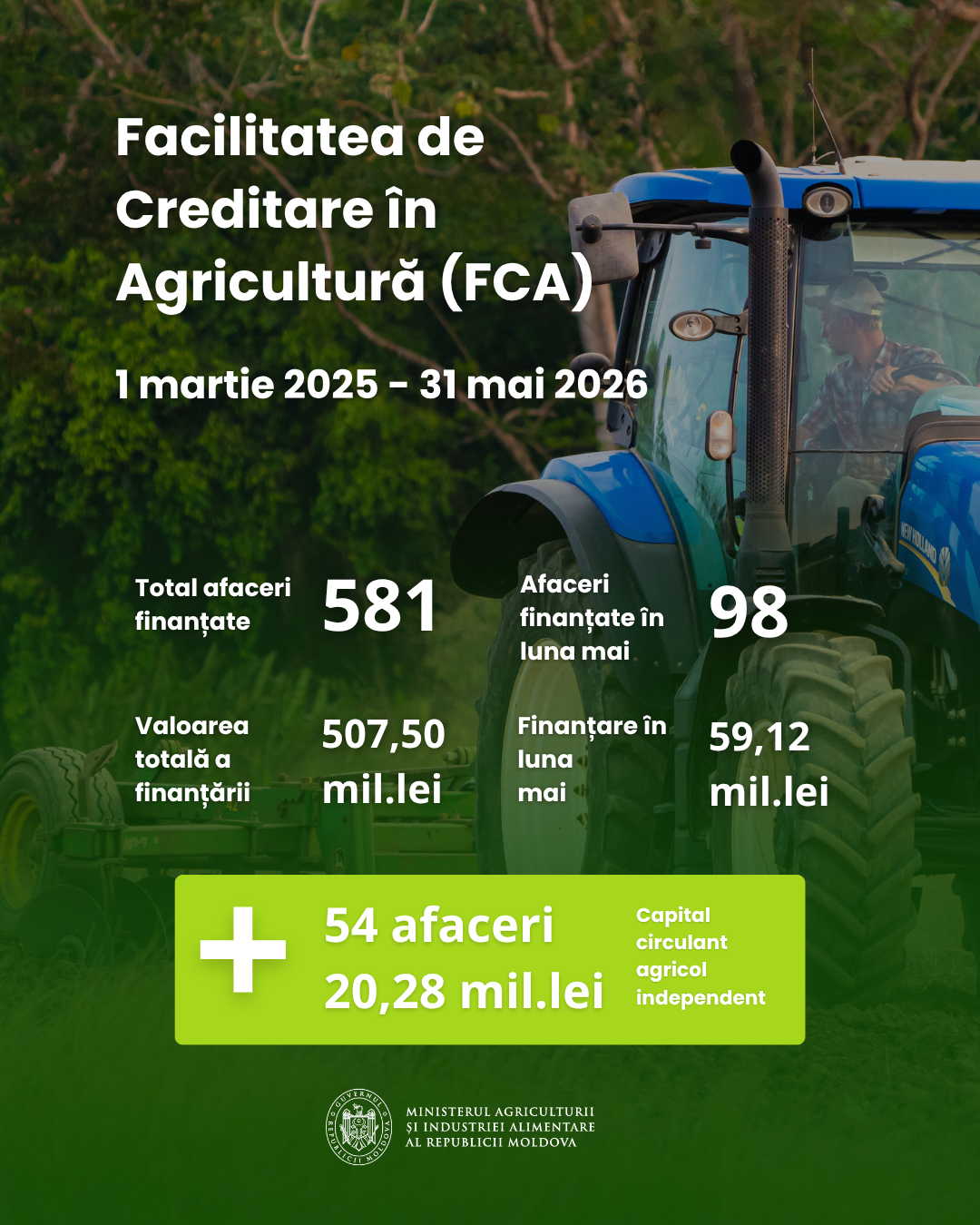 FCA, NEW (2)