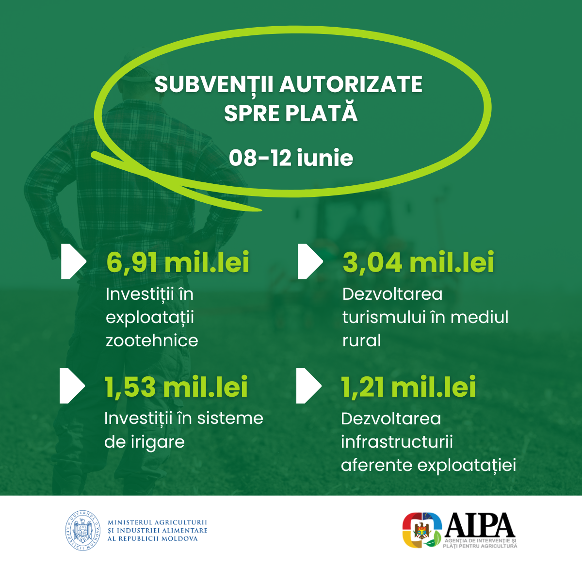 aipa 15