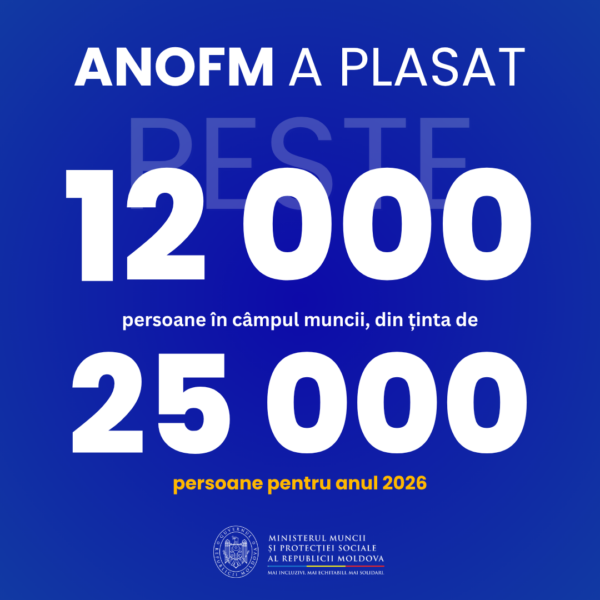 Postari-pe-Facebook-1080x1080-2026-07-08T093114.865-600x600